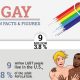 gay stats
